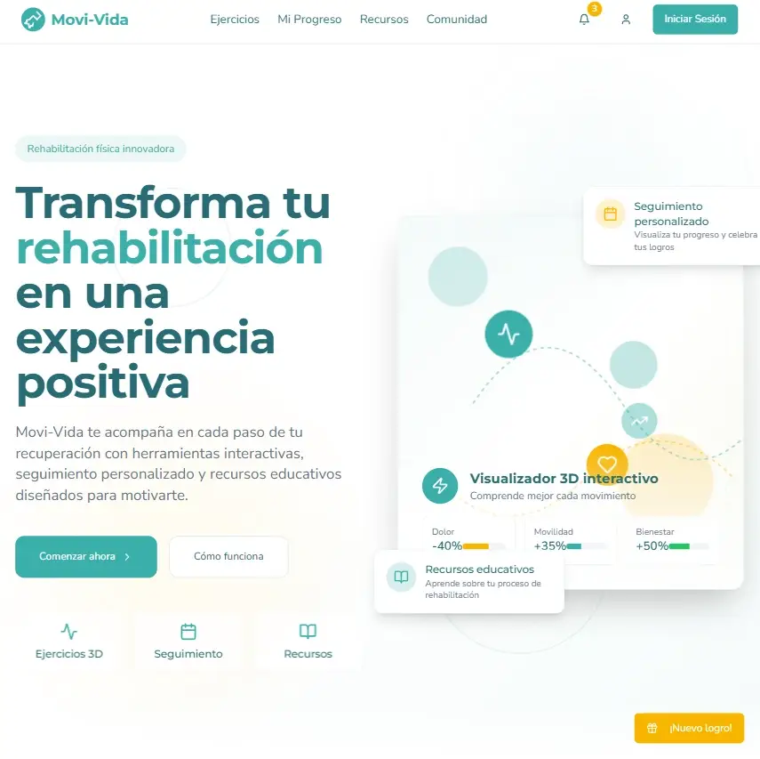 Proceso: Investigación y Empatía